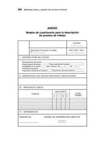 300 Marketing interno y gestión de recursos humanos
ANEXO
Modelo de cuestionario para la descripción
de puestos de trabajo
CENTRO
Descripción del puesto de trabajo
N.°
DTO. SECC. NEG.
I. IDENTIFICACIÓN DEL PUESTO
Denominación del puesto
Grupo salarial del puesto Grupo salarial del ocupante
Antigüedad en el puesto arios. Horario: De a ; de a
Formación necesaria
Experiencia necesaria en el puesto Experiencia necesaria anterior
II. MISIÓN BÁSICA DEL PUESTO (FINALIDAD Y OBLIGACIONES)
III. PRINCIPALES TAREAS
TAREAS
FRECUENCIA
% DEL
TIEMPOD S MO
IV. DEPENDENCIAS
DEPENDE DE: NÚMERO DE SUBORDINADOS DIRECTOS
II ILJ
 
