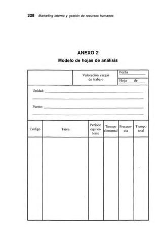 328 Marketing interno y gestión de recursos humanos
ANEXO 2
Modelo de hojas de análisis
Valoración cargas
de trabajo
Fecha
Hoja de
Unidad:
Puesto:
Código Tarea
Período
equiva-
lente
Tiempo
elemental
Frecuen-
cia
Tiempo
total
 