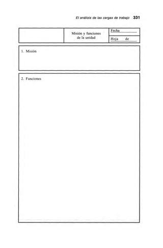 El análisis de las cargas de trabajo 331
Fecha
Misión y funciones
de la unidad Hoja de
1. Misión
2. Funciones
 