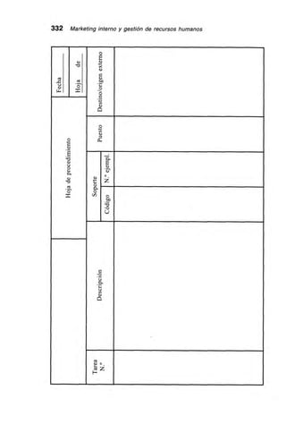332 Marketing interno y gestión de recursos humanos
cd
-O
u
¿..
s
o
-0
e
O
o
o,....cu
i(u
o
...
o
O
o
a
O
o1.).—
E.—
O
U
u
o
as
o
.—..
a
CZ
o
c/D
a
o
a,
-1:1
x
ocl.o
P...
Ea)
o
ti)
•—•
O
` O
C....)
o
-O. —
U
O.•—•
i•-•
U
cn
o
rz
c,
I' 1:ct z.
H
 