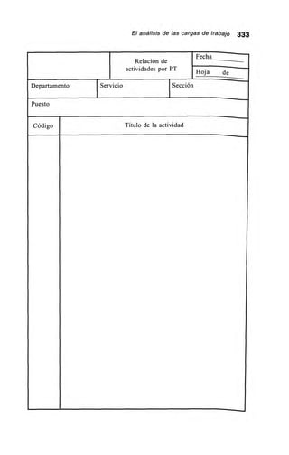 El análisis de las cargas de trabajo 333
—
Relación de
actividades por PT
Fecha
—
Hoja de
Departamento Servicio
—
Sección
Puesto
Código Título de la actividad
 