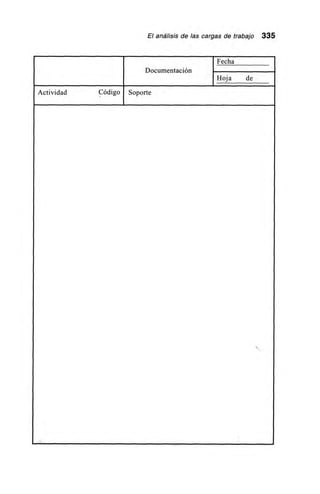 El análisis de las cargas de trabajo 335
Fecha
Documentación
Hoja de
Actividad Código Soporte
 