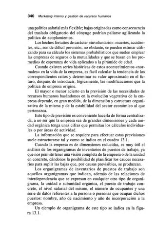 340 Marketing interno y gestión de recursos humanos
una política salarial más flexible; bajas originadas como consecuencia
del traslado obligatorio del cónyuge podrían paliarse agilizando la
política de acoplamientos.
Los hechos fortuitos de carácter «involuntario»: muertes, acciden-
tes, etc., son de dificil previsión; no obstante, se pueden estimar utili-
zando para su cálculo los sistemas probabilísticos que suelen emplear
las empresas de seguros o la mutualidades y que se basan en los pro-
medios de esperanza de vida aplicados a la pirámide de edad.
Cuando existen series históricas de estos acontecimientos «nor-
males» en la vida de la empresa, es fácil calcular la tendencia de los
correspondientes ratios y determinar su valor aproximado en el fu-
turo, después de introducir, lógicamente, las modificaciones que la
política de empresa origine.
El mayor o menor acierto en la previsión de las necesidades de
recursos humanos basándonos en la evolución vegetativa de la em-
presa depende, en gran medida, de la dimensión y estructura organi-
zativa de la misma y de la estabilidad del sector económico al que
pertenezca.
Este tipo de previsión es conveniente hacerla de forma centraliza-
da, a no ser que la empresa sea de grandes dimensiones y cada uni-
dad orgánica tenga unas cifras que permitan los cálculos individua-
les o por áreas de actividad.
La información que se requiere para efectuar estas previsiones
suele estructurarse tal y como se indica en el cuadro 13.1.
Cuando la empresa es de dimensiones reducidas, es muy útil el
análisis de los organigramas de inventarios de puestos de trabajo, ya
que nos permite tener una visión completa de la empresa o de la unidad
en concreto, dándonos la posibilidad de planificar los cauces necesa-
rios para suplir las bajas que, por causas previsibles, se produzcan.
Los organigramas de inventarios de puestos de trabajo son
aquellos organigramas que indican, además de las relaciones de
interdependencia que se expresan en cualquier otro tipo de organi-
grama, la unidad o subunidad orgánica, el puesto de trabajo con-
creto, el nivel salarial del mismo, el número de ocupantes y una
serie de datos referentes a la persona o personas que ocupan dichos
puestos: nombre, ario de nacimiento y ario de incorporación a la
empresa.
Un ejemplo de organigrama de este tipo se indica en la figu-
ra 13.1.
 