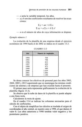 técnicas de previsión de los recursos humanos 351
— x sería la variable temporal, los arios.
— a y b son dos coeficientes resultantes de resolver las ecua-
ciones:
E y=an+bEx
E xy=aEx+bE x2
n es el número de años de cuya información se dispone.
Ejemplo número 1
La evolución de la plantilla de una empresa desde el ejercicio
económico de 1994 hasta el de 2002 se indica en el cuadro 13.3.
CUADRO 13.3
Año Número de empleados
1994 764
1995 798
1996 812
1997 829
1998 872
1999 980
2000 1.039
2001 1.006
2002 1.140
Se desea conocer los efectivos de personal para los arios 2003,
2004, 2005 y 2013 suponiendo que se mantengan las mismas condi-
ciones de entorno y de empresa que han existido hasta el presente.
El primer paso sería representar gráficamente la evolución de la
plantilla (figura 13.3).
Se observa que la nube de datos de la plantilla se puede adaptar
a una línea recta.
Calculemos la recta de ajuste.
En el cuadro 13.4 se indican las columnas necesarias para el
cálculo de coeficientes.
Con el objeto de simplificar los cálculos se traslada el origen de
coordenadas al año central, en nuestro caso a 1998, al que damos el
valor 0. Los arios anteriores a '1-998 tendrán valor negativo y los
posteriores positivo.
 