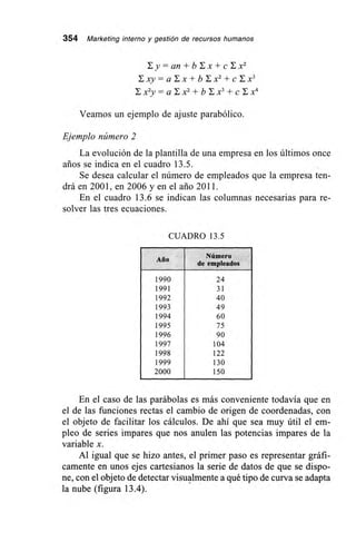 354 Marketing interno y gestión de recursos humanos
Ey= an+bEx+ cEx2
Exy=alx+bEx2 +clx3
E x2y = al x2 + b E x3 + c x4
Veamos un ejemplo de ajuste parabólico.
Ejemplo número 2
La evolución de la plantilla de una empresa en los últimos once
arios se indica en el cuadro 13.5.
Se desea calcular el número de empleados que la empresa ten-
drá en 2001, en 2006 y en el ario 2011.
En el cuadro 13.6 se indican las columnas necesarias para re-
solver las tres ecuaciones.
CUADRO 13.5
Año Número
de empleados
1990 24
1991 31
1992 40
1993 49
1994 60
1995 75
1996 90
1997 104
1998 122
1999 130
2000 150
En el caso de las parábolas es más conveniente todavía que en
el de las funciones rectas el cambio de origen de coordenadas, con
el objeto de facilitar los cálculos. De ahí que sea muy útil el em-
pleo de series impares que nos anulen las potencias impares de la
variable x.
Al igual que se hizo antes, el primer paso es representar gráfi-
camente en unos ejes cartesianos la serie de datos de que se dispo-
ne, con el objeto de detectar visualmente a qué tipo de curva se adapta
la nube (figura 13.4).
 