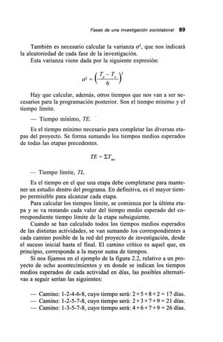 Fases de una investigación sociolaboral 89
También es necesario calcular la varianza a2, que nos indicará
la aleatoriedad de cada fase de la investigación.
Esta varianza viene dada por la siguiente expresión:
T — T )2
=( P °
6
Hay que calcular, además, otros tiempos que nos van a ser ne-
cesarios para la programación posterior. Son el tiempo mínimo y el
tiempo límite.
— Tiempo mínimo, TE.
Es el tiempo mínimo necesario para completar las diversas eta-
pas del proyecto. Se forma sumando los tiempos medios esperados
de todas las etapas precedentes.
TE = ETme
— Tiempo límite, TL.
Es el tiempo en el que una etapa debe completarse para mante-
ner un estudio dentro del programa. En definitiva, es el mayor tiem-
po permisible para alcanzar cada etapa.
Para calcular los tiempos límite, se comienza por la última eta-
pa y se va restando cada valor del tiempo medio esperado del co-
rrespondiente tiempo límite de la etapa subsiguiente.
Cuando se han calculado todos los tiempos medios esperados
de las distintas actividades, se van sumando los correspondientes a
cada camino posible de la red del proyecto de investigación, desde
el suceso inicial hasta el final. El camino crítico es aquel que, en
principio, corresponde a la mayor suma de tiempos.
Si nos fijamos en el ejemplo de la figura 2.2, relativo a un pro-
yecto de ocho acontecimientos y en donde se indican los tiempos
medios esperados de cada actividad en días, las posibles alternati-
vas a seguir serían las siguientes:
— Camino: 1-2-4-6-8, cuyo tiempo será: 2 +5 +8 +2 = 17 días.
— Camino: 1-2-5-7-8, cuyo tiempo será: 2 +3 +7+9 = 21 días.
— Camino: 1-3-5-7-8, cuyo tiempo será: 4+6+7+9 = 26 días.
 
