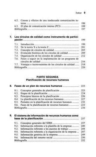 Índice 9
6.2. Causas y efectos de una inadecuada comunicación in-
terna 186
6,3. El plan de comunicación interna (PCD 188
Bibliografía 197
7. Los círculos de calidad como instrumento de partici-
pación 199
7.1. Introducción 199
7.2. De la teoría X a la teoría Z 201
7.3. Concepto de círculos de calidad 205
7.4. Evolución histórica de los círculos de calidad 209
7.5. Organización de los círculos de calidad 212
7.6. Fases a seguir en la implantación de un programa de
círculos de calidad 216
7.7. Ventajas e inconvenientes de los círculos de calidad 218
Bibliografía 220
PARTE SEGUNDA
Planificación de recursos humanos
8. Fases de un plan de recursos humanos 223
8.1. Conceptos generales de planificación 223
8.2. Etapas de la planificación 224
8.3. Principios básicos de la planificación 226
8.4. La planificación de los recursos humanos 227
8.5. Períodos en la planificación de recursos humanos 232
8.6. Fases de la planificación de recursos humanos 233
Bibliografía 236
9. El sistema de información de recursos humanos como
base de la planificación 237
9.1. Conceptos generales del SIRH 237
9.2. Información referente a la plantilla de la empresa 240
9.3. Información referente a los puestos de trabajo 244
9.4. Información referente a la organización de la empresa 247
9.5. Informaci4n genérica de la empresa 249
9.6. Información del entorno social 250
Bibliografía 252
 