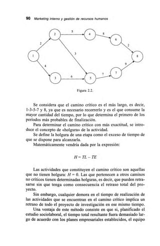 90 Marketing interno y gestión de recursos humanos
Figura 2.2.
Se considera que el camino crítico es el más largo, es decir,
1-3-5-7 y 8, ya que es necesario recorrerlo y es el que consume la
mayor cantidad del tiempo, por lo que determina el primero de los
períodos más probables de finalización.
Para determinar el camino crítico con más exactitud, se intro-
duce el concepto de «holgura» de la actividad.
Se define la holgura de una etapa como el exceso de tiempo de
que se dispone para alcanzarla.
Matemáticamente vendría dada por la expresión:
H = TL — TE
Las actividades que constituyen el camino crítico son aquellas
que no tienen holgura: H = O. Las que pertenecen a otros caminos
no críticos tienen determinadas holguras, es decir, que pueden retra-
sarse sin que tenga como consecuencia el retraso total del pro-
yecto.
Sin embargo, cualquier demora en el tiempo de realización de
las actividades que se encuentran en el camino crítico implica un
retraso de todo el proyecto de investigación en ese mismo tiempo.
Una ventaja de este método consiste en que si, planificado el
estudio sociolaboral, el tiempo total resultante fuera demasiado lar-
go de acuerdo con los planes empresariales establecidos, el equipo
 