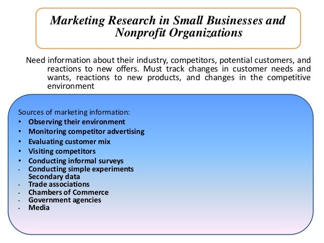 Managing Marketing Information To Gain Customer Insights Ppt