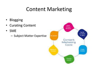 Content Marketing
• Blogging
• Curating Content
• SME
– Subject Matter Expertise
 