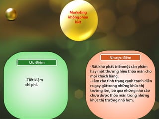 Marketing
không phân
biệt
-Tiết kiệm
chi phí.
-Rất khó phát triểnmột sản phẩm
hay một thương hiệu thõa mãn cho
mọi khách hàng.
-Làm cho tình trạng cạnh tranh diễn
ra gay gắttrong những khúc thị
trường lớn, bỏ qua những nhu cầu
chưa dược thõa mãn trong những
khúc thị trường nhỏ hơn.
Nhược điểm
Ưu Điểm
 