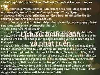 16/06/1996: Khởi nghiệp ở Buôn MaThuột (Sản xuất và kinh doanh trà, cà
phê.
 1998:Trung Nguyên xuất hiện ởTP.HCM bằng khẩu hiệu “Mang lại nguồn
cảm hứng sáng tạo mới” và con số 100 quán cà phêTrung Nguyên
 2000: Đánh dấu sự phát triển bằng sự hiện diện tại Hà Nội và lần đầu tiên
nhượng quyền thương hiệu đến Nhật Bản.
 2001:Trung Nguyên có mặt trên khắp toàn quốc và tiếp tục nhượng quyền tại
Singapore và tiếp theo là Campuchia,Thái Lan
 2002: Sản phẩmTràTiên ra đời
 2003: Ra đời cà phê hòa tan G7 và xuất khẩu G7 đến các quốc gia phát triển
 2004: Mở thêm quán cà phêTrung Nguyên tại Nhật Bản, mạng lưới 600 quán
cà phê tạiVN, 121 nhà phân phối, 7000 điểm bán hàng và 59,000 cửa hàng bán
lẻ sản phẩm.
 2005: Khánh thành nhà máy rang xay tại Buôn MaThuột và nhà máy cà phê
hòa tan lớn nhấtViệt Nam tại Bình Dương. Đạt chứng nhận EUREPGAP . Chính
thức khai trương khu du lịch văn hóaTràTiên Phong Quán tại Lâm Đồng. Phát
triển hệ thống quán cà phê lên đến con số 1.000 quán cà phê và sự hiện diện của
nhượng quyền quốc tế bằng các quán cà phêTrung Nguyên tại các nước Nhật
Bản, Singapore,Thái Lan, Campuchia,Trung Quốc, Ucarine, Mỹ, Ba Lan.
 2006: Đầu tư và xây dựng phát triển hệ thống phân phối G7Mart lớn nhất
Việt Nam và xây dựng, chuẩn hóa hệ thống nhượng quyền trong nước. Ra mắt
công ty liên doanhVietnamGlobal Gateway (VGG)
 