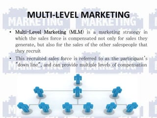 Marketing types and importance