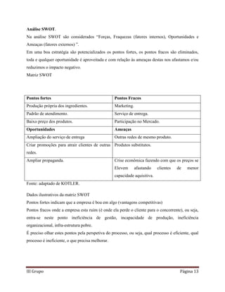 III Grupo Página 13
Análise SWOT.
Na análise SWOT são considerados “Forças, Fraquezas (fatores internos), Oportunidades e
Ameaças (fatores externos) ”.
Em uma boa estratégia são potencializados os pontos fortes, os pontos fracos são eliminados,
toda e qualquer oportunidade é aproveitada e com relação às ameaças destas nos afastamos e/ou
reduzimos o impacto negativo.
Matriz SWOT
Pontos fortes Pontos Fracos
Produção própria dos ingredientes. Marketing.
Padrão de atendimento. Serviço de entrega.
Baixo preço dos produtos. Participação no Mercado.
Oportunidades Ameaças
Ampliação do serviço de entrega Outras redes de mesmo produto.
Criar promoções para atrair clientes de outras
redes.
Produtos substitutos.
Ampliar propaganda. Crise econômica fazendo com que os preços se
Elevem afastando clientes de menor
capacidade aquisitiva.
Fonte: adaptado de KOTLER.
Dados ilustrativos da matriz SWOT
Pontos fortes indicam que a empresa é boa em algo (vantagens competitivas)
Pontos fracos onde a empresa esta ruim (é onde ela perde o cliente para o concorrente), ou seja,
entra-se neste ponto ineficiência de gestão, incapacidade de produção, ineficiência
organizacional, infra-estrutura pobre.
É preciso olhar estes pontos pela perspetiva do processo, ou seja, qual processo é eficiente, qual
processo é ineficiente, o que precisa melhorar.
 