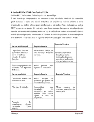 III Grupo Página 15
4. Analise PEST e SWOT Caso Pratico (ISPG).
Análise PEST do Sector de Ensino Superior em Moçambique
É uma análise que compreende na sua totalidade o meio envolvente contextual ou o ambiente
geral, manifesta-se como uma análise profunda a um conjunto de variáveis externas a nossa
organização que podem a longo prazo condicionar as atividades. Para a realização da análise
PEST recorre-se ao estudo de variáveis, mas alguns autores divergem na classificação das
mesmas, uns usam a designação de fatores em vez de variáveis, no entanto, o mesmo não altera o
sentido do que se pretende, assim sendo, ao falarmos de variáveis queremos de maneira implícita
falar de fatores e vice-versa. São os seguintes fatores utilizados para fazer a análise PEST:
Factor politico-legal Impacto Positivo
Impacto Negativo
Legislação a favor da
expansão e entrada de
novos operadores
privados de ensino
Superior.
Facilidade na criação de
uma instituição de ensino
superior.
Instabilidade Politica.
Criação de muitas
instituições de ensino
superior, criando muita
concorrência no sector.
Política de pagamento de
ordenados no Aparelho
do Estado.
Maior procura pelo
diploma de licenciatura.
Factor económico Impacto Positivo Impacto Negativo
Crescimento do PIB e da
economia do país.
Maior margem de
poupança que poderá ser
investida na educação.
Alto nível de inflação. Oportunidade para
introdução de
instituições de ensino
superior com cursos
ligados a área de
engenharia.
Menor margem de
poupança para se investir
na educação.
Aumento do
investimento directo
estrangeira (área
mineira).
 