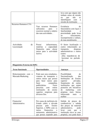 III Grupo Página 17
leva com que alguns não
tenham senso de missão
ou que não se
identifiquem com a
missão da instituição
Recursos Humanos CTA
Tem recursos Humanos
suficientes para o
exercício normal e ordeiro
das suas actividades .
Existência de
funcionários com laços e
familiaridade e
proximidade pode levar
ao relaxamento,
incumprimento e cultura,
de mau atendimento.
Actividades de
Leccionação
Possui infraestrutura,
matérias e capacidade
financeira para alocar
meios para a actividade
lectiva.
O factor localização e
custos relacionados ao
transporte, despesas
administrativas e outros
custos
afins impedem-na de
leccionar no período
da .
Diagnóstico Externo do ISPG
Áreas funcionais Oportunidades Ameaças
Relacionamento com o
Mercado/Marketing
Pode usar seus estudantes,
viaturas de transporte e
outros meios que possui
para fazer meios para
fazer campanhas
publicitárias. Fazer
parcerias com outras
instituições de ensino
superior, empresas para
diversos fins.
Possibilidade de
Nacionalização das
Instituições de Ensino
superior privadas;
Surgimento de outras
instituições que sejam
pioneiras em iniciativas
de marketing; com
propinas mais baixas
oferecendo mais e
melhor
Financeira/
Administrativa
Por causa da ineficácia do
Estado cobrir a elevada
procura pelo Ensino
Superior, o ISPG com os
meios financeiros e
autonomia administrativa
que possui expandir para
Subida de preços de
combustíveis e subida
dos preços de material
administrativo, pode
levar com que a
instituição eleve as suas
propinas, isso pode fazer
 