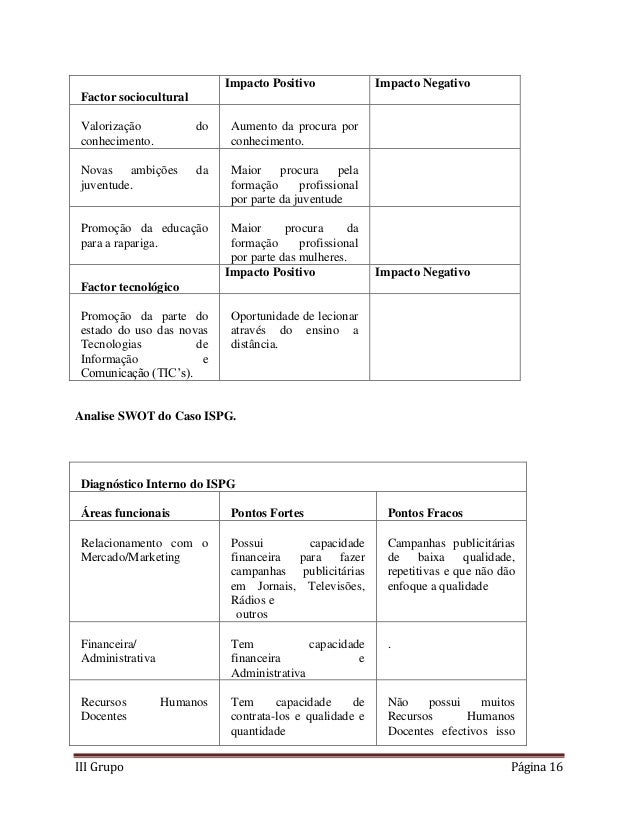 Analise Pestel De Uma Empresa Exemplos Novo Exemplo Analise Pestel De Uma Empresa Exemplos Novo Exemplo