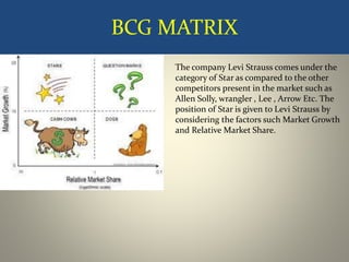 Levi Positioning Matrix Case study on Levis Strauss | PPTX