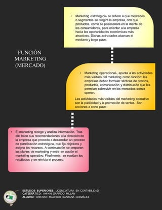 ESTUDIOS SUPERIORES: LICENCIATURA EN CONTABILIDAD
CATEDRÁTICO: AH-KIN GARRIDO MILLAN
ALUMNO: CRISTIAN MAURILIO SANTANA GONZÁLEZ
• Marketing estratégico- se refiere a qué mercados
o segmentos se dirigirá la empresa, con qué
productos, cómo se posicionará en la mente de
los consumidores, para orientar a la empresa
hacia las oportunidades económicas más
atractivas. Dichas actividades abarcan el
mediano y largo plazo.
• Marketing operacional-, apunta a las actividades
más visibles del marketing como función: las
empresas deben formular tácticas de precios,
productos, comunicación y distribución que les
permitan sobrevivir en los mercados donde
operan.
Las actividades más visibles del marketing operativo
son la publicidad y la promoción de ventas. Son
acciones a corto plazo
• El marketing recoge y analiza información. Tras
ello hace sus recomendaciones a la dirección de
la empresa que procede a desarrollar un proceso
de planificación estratégica, que fija objetivos y
asigna los recursos. A continuación se preparan
los planes de marketing y entra en acción el
marketing operativo. Finalmente, se evalúan los
resultados y se reinicia el proceso.
FUNCIÓN
MARKETING
(MERCADO)
 
