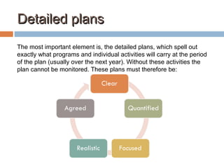 Detailed plansDetailed plans
The most important element is, the detailed plans, which spell out
exactly what programs and individual activities will carry at the period
of the plan (usually over the next year). Without these activities the
plan cannot be monitored. These plans must therefore be:
 