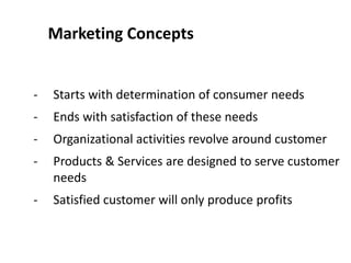 Marketing Concepts
- Starts with determination of consumer needs
- Ends with satisfaction of these needs
- Organizational activities revolve around customer
- Products & Services are designed to serve customer
needs
- Satisfied customer will only produce profits
 
