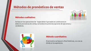 Métodos cualitativo:
Se basa en las operaciones de “especialista "que están en condiciones en
elaborar pronosticas de ventas, tomando encuentra las opciones de ejecutivos y
vendedores.
Método cuantitativo:
El pronostico se basa en cifras históricas, a su ves se
divide en la experiencia.
 