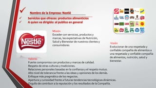 Misión
Exceder con servicios, productos y
marcas, las expectativas de Nutrición,
Salud y Bienestar de nuestros clientes y
consumidores
Visión
Evolucionar de una respetada y
confiable compañía de alimentos a
una respetada y confiable compañía
de alimentos, nutrición, salud y
bienestar.
Valores
Fuerte compromiso con productos y marcas de calidad.
Respeto de otras culturas y tradiciones.
Relaciones personales basadas en la confianza y el respeto mutuo.
Alto nivel de tolerancia frente a las ideas y opiniones de los demás.
Enfoque más pragmático de los negocios.
Apertura y curiosidad frente a futuras tendencias tecnológicas dinámicas.
Orgullo de contribuir a la reputación y los resultados de la Compañía.
 