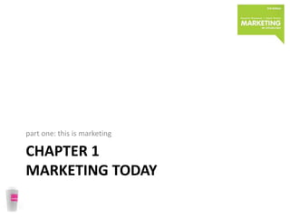 CHAPTER 1
MARKETING TODAY
part one: this is marketing
 