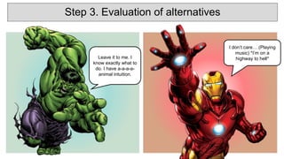 I don’t care… (Playing
music) *I’m on a
highway to hell*Leave it to me. I
know exactly what to
do. I have a-a-a-a-
animal intuition.
Step 3. Evaluation of alternatives
 