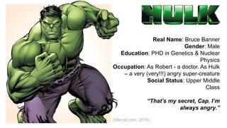 Real Name: Bruce Banner
Gender: Male
Education: PHD in Genetics & Nuclear
Physics
Occupation: As Robert - a doctor. As Hulk
– a very (very!!!) angry super-creature
Social Status: Upper Middle
Class
“That’s my secret, Cap. I’m
always angry.”
(Marvel.com, 2016)
 