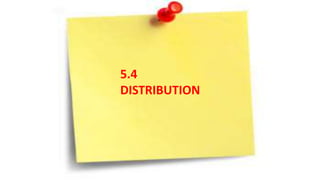 COMPETITOR ANALYSIS
5.4
DISTRIBUTION
 