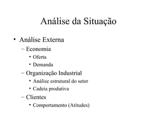 Análise da Situação
• Análise Externa
– Economia
• Oferta
• Demanda
– Organização Industrial
• Análise estrutural do setor
• Cadeia produtiva
– Clientes
• Comportamento (Atitudes)
 