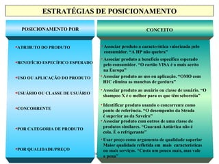Mtscozer@uol.com.br
ESTRATÉGIAS DE POSICIONAMENTO
POSICIONAMENTO POR CONCEITO
•ATRIBUTO DO PRODUTO
•BENEFÍCIO ESPECÍFICO ESPERADO
•USO OU APLICAÇÃO DO PRODUTO
•USUÁRIO OU CLASSE DE USUÁRIO
•CONCORRENTE
•POR CATEGORIA DE PRODUTO
•POR QUALIDADE/PREÇO
• Associar produto a característica valorizada pelo
consumidor. “A HP não quebra”
• Associar produto a benefício específico esperado
pelo consumidor. “O cartão VISA é o mais aceito
na Europa”
• Associar produto ao uso ou aplicação. “OMO com
HIC elimina as manchas de gordura”
• Associar produto ao usuário ou classe de usuário. “O
shampoo X é o melhor para os que têm seborréia”
• Identificar produto usando o concorrente como
ponto de referência. “O desempenho da Strada
é superior ao da Saveiro”
• Associar produto com outros de uma classe de
produtos similares. “Guaraná Antártica não é
cola. É o refrigerante”
• Usar preço como argumento de qualidade superior
Maior qualidade refletida em mais características
ou mais serviços. “Custa um pouco mais, mas vale
a pena”
 