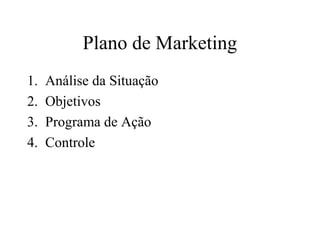 Plano de Marketing
1. Análise da Situação
2. Objetivos
3. Programa de Ação
4. Controle
 