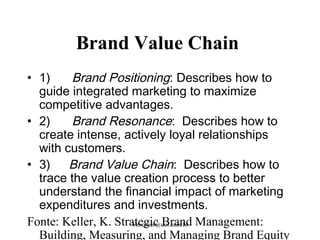 Mtscozer@uol.com.br
Brand Value Chain
• 1) Brand Positioning: Describes how to
guide integrated marketing to maximize
competitive advantages.
• 2) Brand Resonance: Describes how to
create intense, actively loyal relationships
with customers.
• 3) Brand Value Chain: Describes how to
trace the value creation process to better
understand the financial impact of marketing
expenditures and investments.
Fonte: Keller, K. Strategic Brand Management:
Building, Measuring, and Managing Brand Equity
 