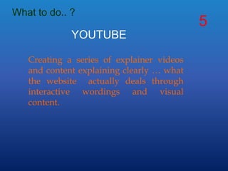 YOUTUBE
What to do.. ?
5
Creating a series of explainer videos
and content explaining clearly … what
the website actually deals through
interactive wordings and visual
content.
 