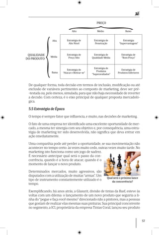 57
De qualquer forma, toda decisão em termos de inclusão, modificação ou até
exclusão de variáveis pertinentes ao composto de marketing, deve ser pré-
-testada ou, pelo menos, simulada, para que não haja necessidade de reverter
a decisão. Com certeza, é o eixo principal de qualquer proposta mercadoló­
gica.
5.5 Estratégia de Época
O tempo é sempre fator que influencia, e muito, nas decisões de marketing.
O fato de uma empresa ter identificado uma excelente oportunidade de mer-
cado, a mesma ter sinergia com seu objetivo e, por consequência, uma estra-
tégia de marketing ter sido desenvolvida, não significa que deva entrar em
ação imediatamente.
Uma companhia pode até perder a oportunidade, se sua movimentação não
acontecer no tempo certo: às vezes muito cedo, outras vezes muito tarde. No
marketing isto funciona como um jogo de xadrez.
É necessário antecipar qual será o passo da con-
corrência, quando é a hora de atacar, quando é o
momento de lançar o novo produto.
Determinados mercados, muito agressivos, são
disputados com a utilização de muitas “armas”.Um
tipo de instrumento constantemente utilizado é o
tempo.
Exemplificando, há anos atrás, a Glasurit, divisão de tintas da Basf, esteve às
voltas com um dilema: o lançamento de um novo produto que seguiria a li-
nha do “pegue e faça você mesmo” direcionado não a pintores, mas a pessoas
que gostam de realizar elas mesmas suas pinturas. Sua principal concorrente
no segmento, a ICI, proprietária da empresa Tintas Coral, lançou seu produto
Alta
QUALIDADE
DO PRODUTO
Estratégia de
Alto Nível
Alto Médio Baixo
PREÇO
Média
Baixa
Estratégia de
Penetração
Estratégia de
Preço Alto
Estratégia
“Supervantagem”
Estratégia de
Qualidade Média
Estratégia de
“Bom Preço”
Estratégia de
“Atacar e Retirar-se”
Estratégia de
Produtos
“Superavaliados”
Estratégia de
Produtos Inferiores
Qual será o próximo lance
da concorrência?
 