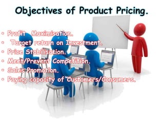 Objectives of Product Pricing.
• Profit Maximisation.
• Target return on Investment.
• Price Stabilisation.
• Meet/Prevent Competition.
• Sales Promotion.
• Paying capacity of Customers/Consumers.
 