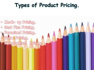 Types of Product Pricing.
 