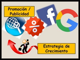 Estrategia de
Crecimiento
Promoción /
Publicidad
 