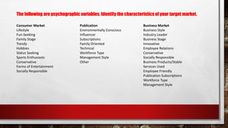 The following are psychographic variables. Identify the characteristics of your target market.
Consumer Market
Lifestyle
Fun-Seeking
Family Stage
Trendy
Hobbies
Status Seeking
Sports Enthusiasts
Conservative
Forms of Entertainment
Socially Responsible
Publication
Environmentally Conscious
Influencer
Subscriptions
Family Oriented
Technical
Workforce Type
Management Style
Other
Business Market
Business Style
Industry Leader
Business Stage
Innovative
Employee Relations
Conservative
Socially Responsible
Business Products/Stable
Services Used
Employee Friendly
Publication Subscriptions
Workforce Type
Management Style
 