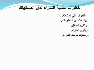 1 -‫المشكلة‬ ‫على‬ ‫التعرف‬.
2 -‫المعلومات‬ ‫عن‬ ‫البحث‬.
3 -‫البدائل‬ ‫تقييم‬.
4 -‫الشراء‬ ‫قرار‬.
5 -‫الشراء‬ ‫بعد‬ ‫ما‬ ‫سلوك‬.
‫المستهلك‬ ‫لدى‬ ‫الشراء‬ ‫عملية‬ ‫خطوات‬
 