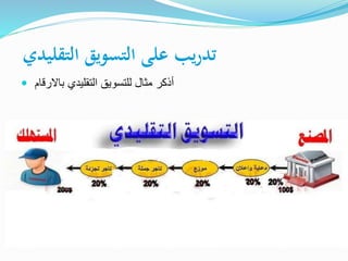 ‫التقليدي‬ ‫التسويق‬ ‫على‬ ‫يب‬‫ر‬‫تد‬
 ‫باالرقام‬ ‫التقليدي‬ ‫للتسويق‬ ‫مثال‬ ‫أذكر‬
 