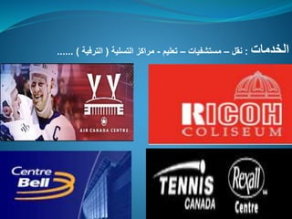 ‫ا‬‫لخدمات‬:‫نقل‬–‫مستشفيات‬–‫تعليم‬-‫التسلية‬ ‫مراكز‬(‫الترفية‬)......
 