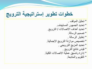 ‫الترويج‬ ‫إستراتيجية‬ ‫تطوير‬ ‫خطوات‬
*‫الموقف‬ ‫تحليل‬.
*‫المستهدف‬ ‫الجمهور‬ ‫تحديد‬.
*‫االتصاالت‬ ‫أهداف‬ ‫تحديد‬/‫الترويج‬.
*‫الرسالة‬ ‫تصميم‬.
*‫الرسالة‬ ‫إختيار‬.
*‫اإلجمالية‬ ‫الترويج‬ ‫موازنة‬ ‫تخصيص‬.
*‫الترويجي‬ ‫المزيج‬ ‫تحديد‬.
*‫الترويج‬ ‫نتائج‬ ‫قياس‬.
*‫الكلية‬ ‫االتصاالت‬ ‫عملية‬ ‫وتنسيق‬ ‫إدارة‬.
*‫والمتابعة‬ ‫التقويم‬.
 