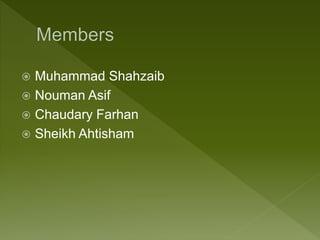  Muhammad Shahzaib
 Nouman Asif
 Chaudary Farhan
 Sheikh Ahtisham
 