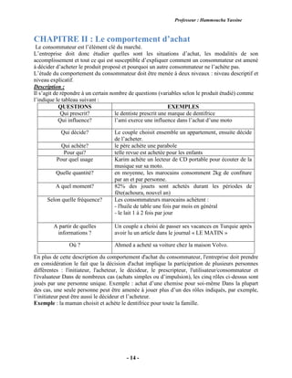 Professeur : Hammoucha Yassine
- 14 -
CHAPITRE II : Le comportement d’achat
Le consommateur est l’élément clé du marché.
L’entreprise doit donc étudier quelles sont les situations d’achat, les modalités de son
accomplissement et tout ce qui est susceptible d’expliquer comment un consommateur est amené
à décider d’acheter le produit proposé et pourquoi un autre consommateur ne l’achète pas.
L’étude du comportement du consommateur doit être menée à deux niveaux : niveau descriptif et
niveau explicatif.
Description :
Il s’agit de répondre à un certain nombre de questions (variables selon le produit étudié) comme
l’indique le tableau suivant :
QUESTIONS EXEMPLES
Qui prescrit? le dentiste prescrit une marque de dentifrice
Qui influence? l’ami exerce une influence dans l’achat d’une moto
Qui décide? Le couple choisit ensemble un appartement, ensuite décide
de l’acheter.
Qui achète? le père achète une parabole
Pour qui? telle revue est achetée pour les enfants
Pour quel usage Karim achète un lecteur de CD portable pour écouter de la
musique sur sa moto.
Quelle quantité? en moyenne, les marocains consomment 2kg de confiture
par an et par personne.
A quel moment? 82% des jouets sont achetés durant les périodes de
fête(achoura, nouvel an)
Selon quelle fréquence? Les consommateurs marocains achètent :
- l'huile de table une fois par mois en général
- le lait 1 à 2 fois par jour
A partir de quelles
informations ?
Un couple a choisi de passer ses vacances en Turquie après
avoir lu un article dans le journal « LE MATIN »
Où ? Ahmed a acheté sa voiture chez la maison Volvo.
En plus de cette description du comportement d'achat du consommateur, l'entreprise doit prendre
en considération le fait que la décision d'achat implique la participation de plusieurs personnes
différentes : l'initiateur, l'acheteur, le décideur, le prescripteur, l'utilisateur/consommateur et
l'évaluateur Dans de nombreux cas (achats simples ou d’impulsion), les cinq rôles ci-dessus sont
joués par une personne unique. Exemple : achat d’une chemise pour soi-même Dans la plupart
des cas, une seule personne peut être amenée à jouer plus d’un des rôles indiqués, par exemple,
l’initiateur peut être aussi le décideur et l’acheteur.
Exemple : la maman choisit et achète le dentifrice pour toute la famille.
 