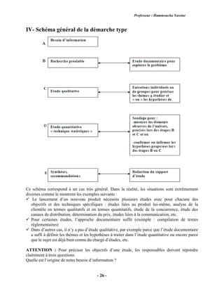 Professeur : Hammoucha Yassine
- 26 -
IV- Schéma général de la démarche type
Ce schéma correspond à un cas très général. Dans la réalité, les situations sont extrêmement
diverses comme le montrent les exemples suivants :
 Le lancement d’un nouveau produit nécessite plusieurs études avec pour chacune des
objectifs et des techniques spécifiques : études liées au produit lui-même, analyse de la
clientèle en termes qualitatifs et en termes quantitatifs, étude de la concurrence, étude des
canaux de distribution, détermination du prix, études liées à la communication, etc.
 Pour certaines études, l’approche documentaire suffit (exemple : compilation de textes
réglementaires)
 Dans d’autres cas, il n’y a pas d’étude qualitative, par exemple parce que l’étude documentaire
a suffi à définir les thèmes et les hypothèses à traiter dans l’étude quantitative ou encore parce
que le sujet est déjà bien connu du chargé d’études, etc.
ATTENTION : Pour préciser les objectifs d’une étude, les responsables doivent répondre
clairement à trois questions:
Quelle est l’origine de notre besoin d’information ?
 