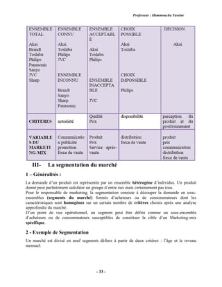 Professeur : Hammoucha Yassine
- 33 -
III- La segmentation du marché
1 – Généralités :
La demande d’un produit est représentée par un ensemble hétérogène d’individus. Un produit
donné peut parfaitement satisfaire un groupe d’entre eux mais certainement pas tous.
Pour le responsable de marketing, la segmentation consiste à découper la demande en sous-
ensembles (segments du marché) formés d’acheteurs ou de consommateurs dont les
caractéristiques sont homogènes sur un certain nombre de critères choisis après une analyse
approfondie du marché.
D’un point de vue opérationnel, un segment peut être défini comme un sous-ensemble
d’acheteurs ou de consommateurs susceptibles de constituer la cible d’un Marketing-mix
spécifique.
2 - Exemple de Segmentation
Un marché est divisé en neuf segments définis à partir de deux critères : l’âge et le revenu
mensuel.
 