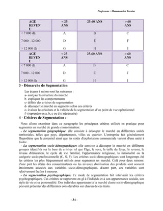 Professeur : Hammoucha Yassine
- 34 -
3 - Démarche de Segmentation
Les étapes à suivre sont les suivantes :
a- analyser la structure du marché
b- expliquer les comportements
c- définir des critères de segmentation
d- découper le marché en segments selon ces critères
e- évaluer les résultats et la validité de la segmentation d’un point de vue opérationnel
f- (reprendre en a, b, c ou d si nécessaire)
4 - Critères de Segmentation :
Nous allons examiner dans ce paragraphe les principaux critères utilisés en pratique pour
segmenter un marché de grande consommation:
- Le segmentation géographique: elle consiste à découper le marché en différentes unités
territoriales, telles que pays, départements, villes ou quartier. L'entreprise fait généralement
l'hypothèse que le potentiel ainsi que les coûts d'exploitation commerciale varient d'une unité à
l'autre.
- La segmentation socio-démographique: elle consiste à découper le marché en différents
groupes identifiés sur la base de critères tel que l'âge, le sexe, la taille du foyer, le revenu, le
niveau d'éducation, le cycle de vie familial, l'appartenance religieuse, la nationalité ou la
catégorie socio-professionnelle (C, S, P). Les critères socio-démographiques sont longtemps été
les critères les plus fréquemment utilisés pour segmenter un marché. Celà pour deux raisons:
d'une part les désirs des consommateurs ou les niveaux d'utilisation des produits sont souvent
étroitement associés aux variables socio-démographiques, d'autre part, ces variables sont
relativement faciles à mesurer.
- La segmentation psychographique: Ce mode de segmentation fait intervenir les critères
psychographiques. Ces critères se rapportent en gl à l'individu et à son appartenance sociale, son
style de vie et sa personnalité. Des individus appartenant à la marché classe socio-démographique
peuvent présenter des différentes considérables sur chacun de ces traits.
 